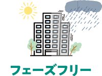 フェーズフリー