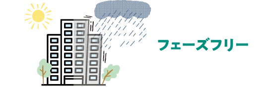 フェーズフリー