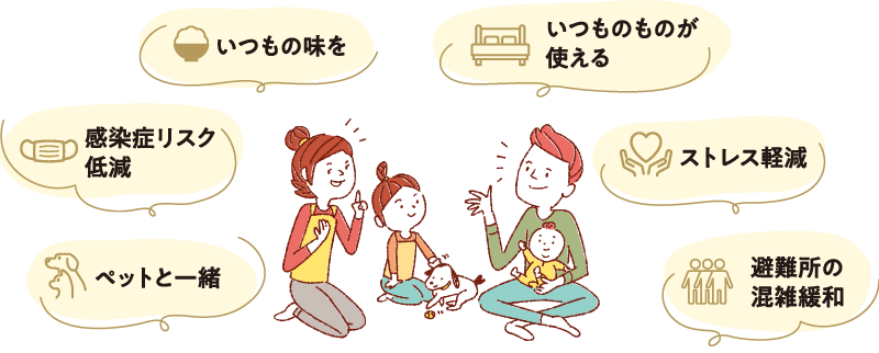 いつもの味を。いつものものが使える。感染症のリスク低減。ストレス軽減。ペットと一緒。避難所の混雑緩和。