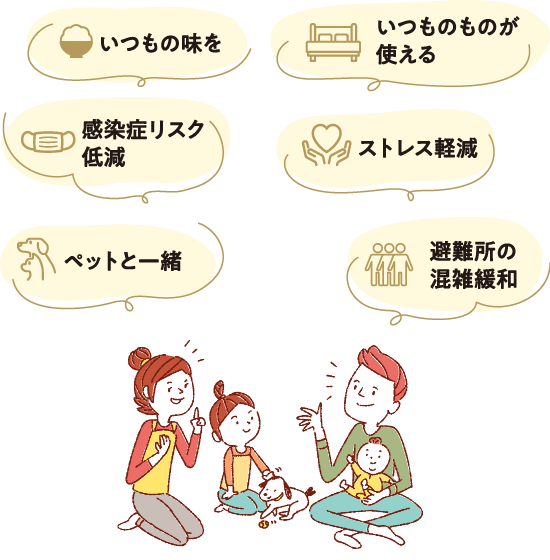 いつもの味を。いつものものが使える。感染症のリスク低減。ストレス軽減。ペットと一緒。避難所の混雑緩和。