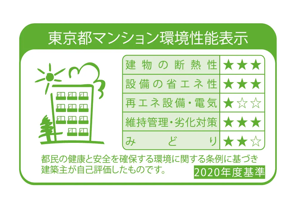 東京都マンション環境性能表示