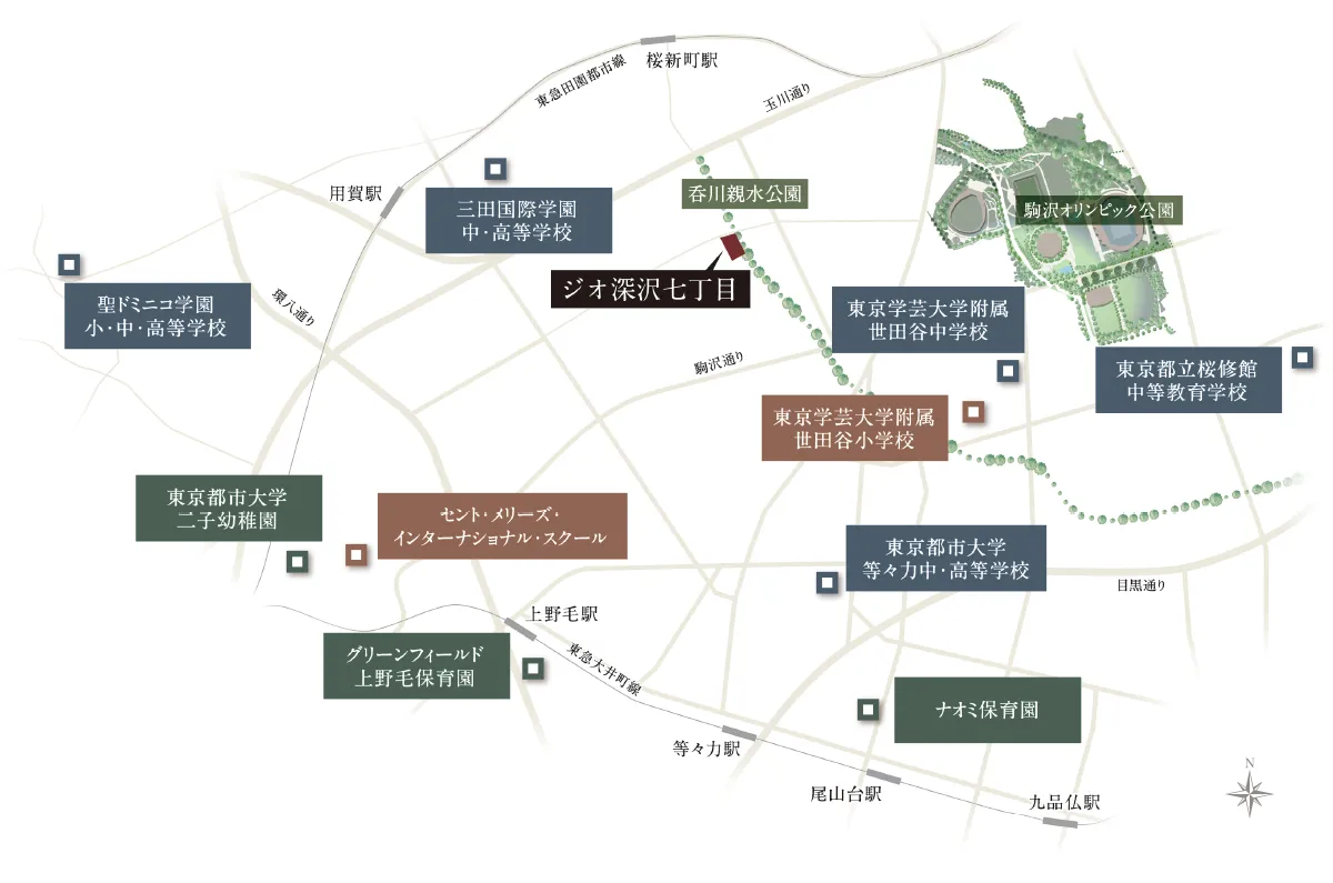 教育施設概念イラスト