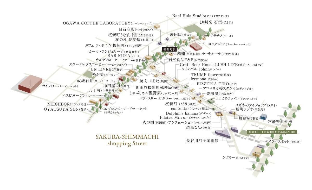 商店街概念イラスト