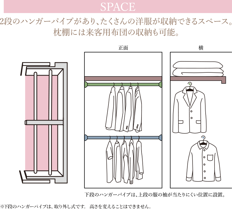 2段のハンガーパイプがあり、たくさんの洋服が収納できるスペース。枕棚には来客用布団の収納も可能。