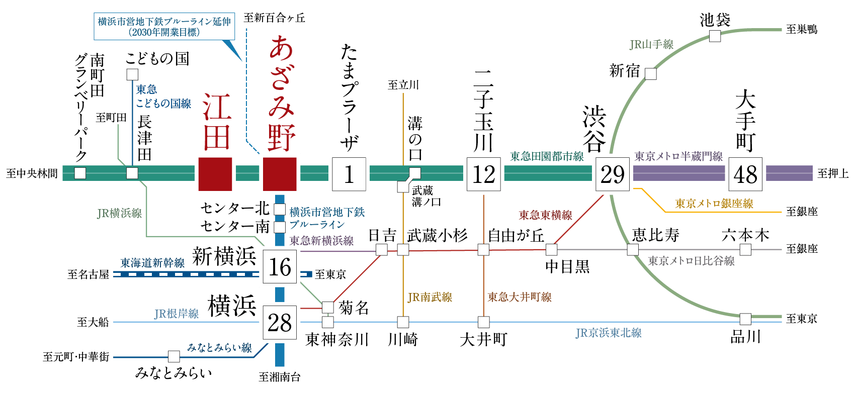 路線図