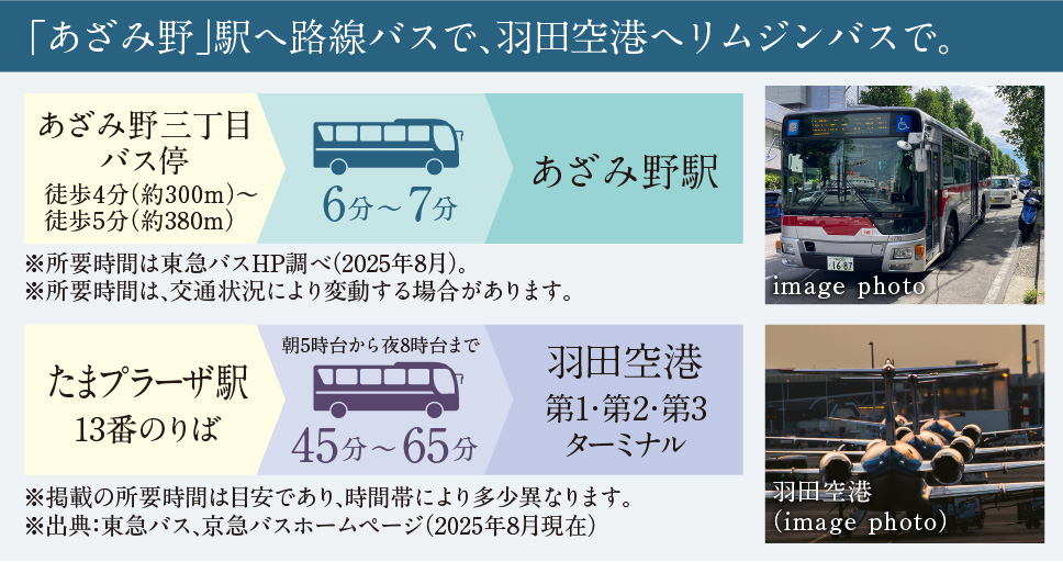 「あざみ野」駅へ路線バスで、羽田空港へリムジンバスで