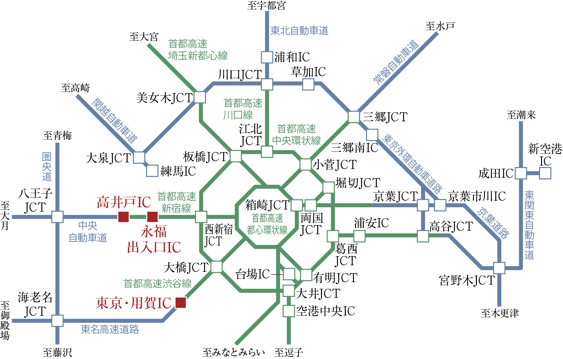 路線図