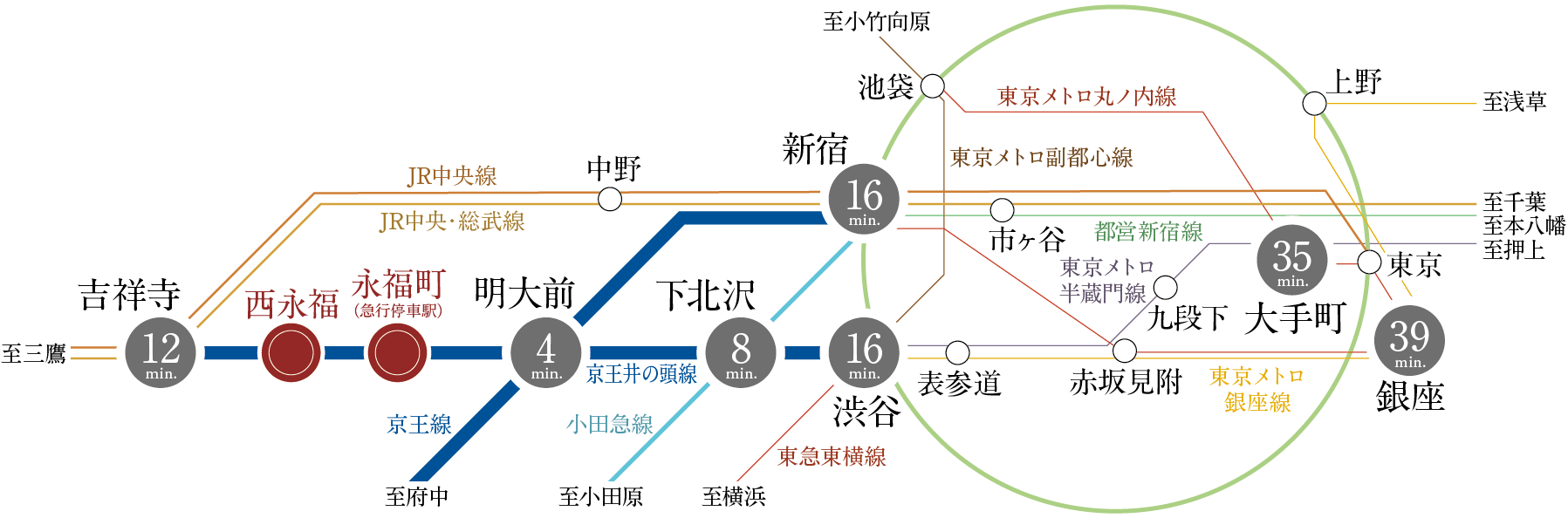路線図