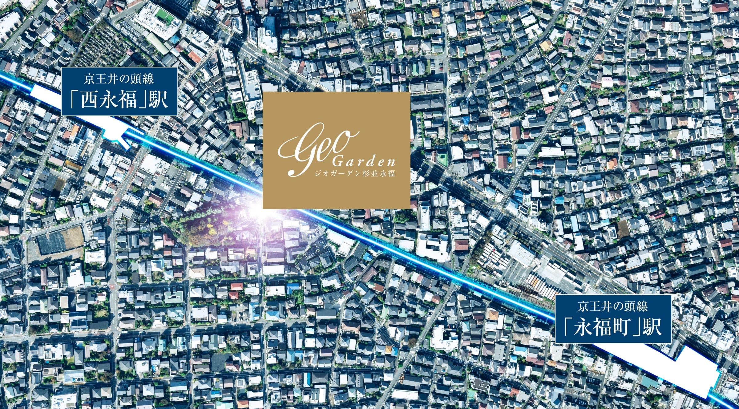 現地周辺航空写真