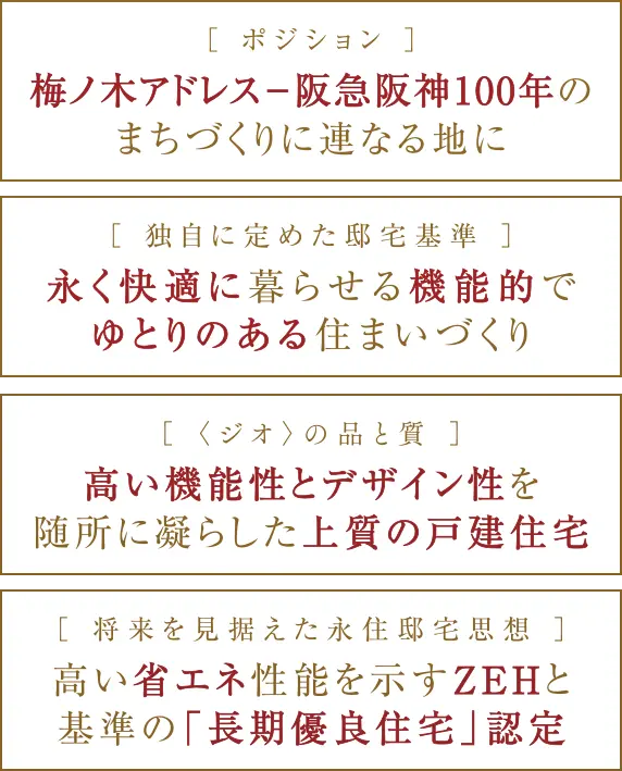 ジオガーデン伊丹梅ノ木