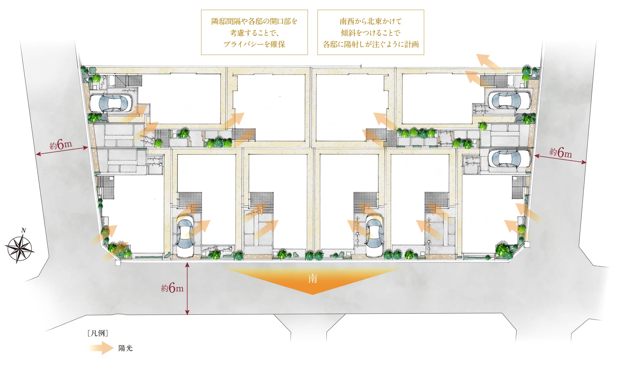 街区イメージ図