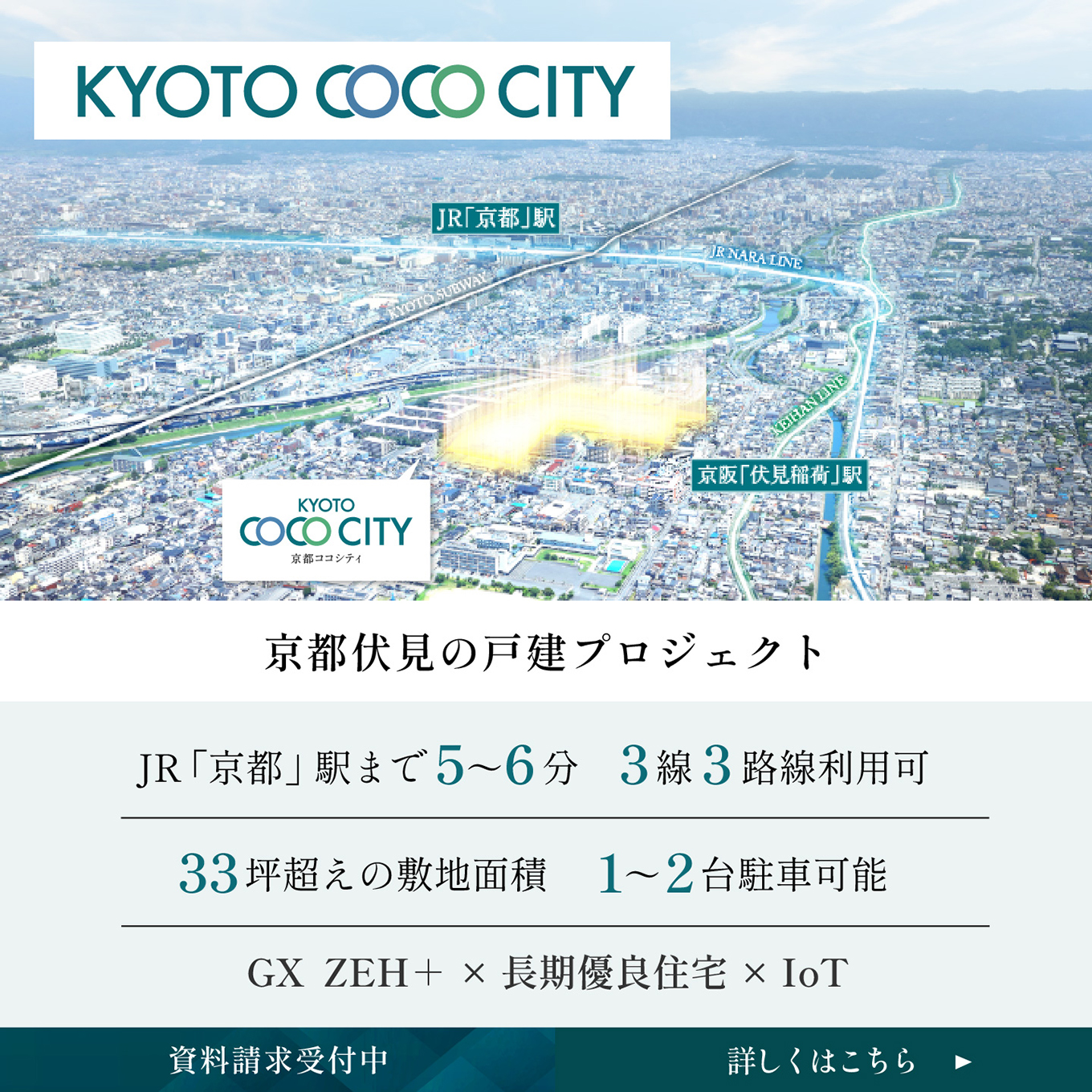 KYOTO COCO CITY