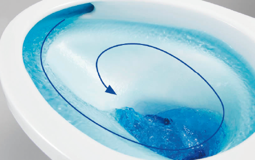 トルネード洗浄