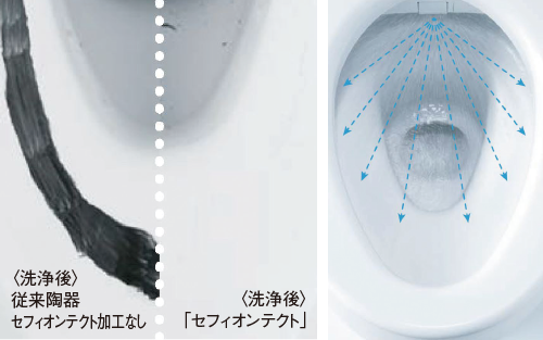 セフィオンテクト＆プレミスト