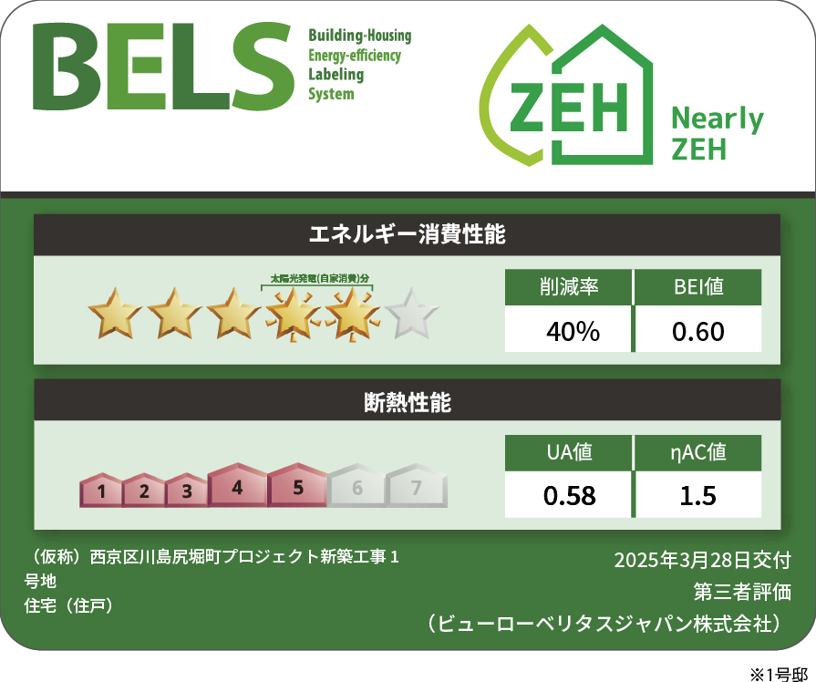 BELS（ベルス）