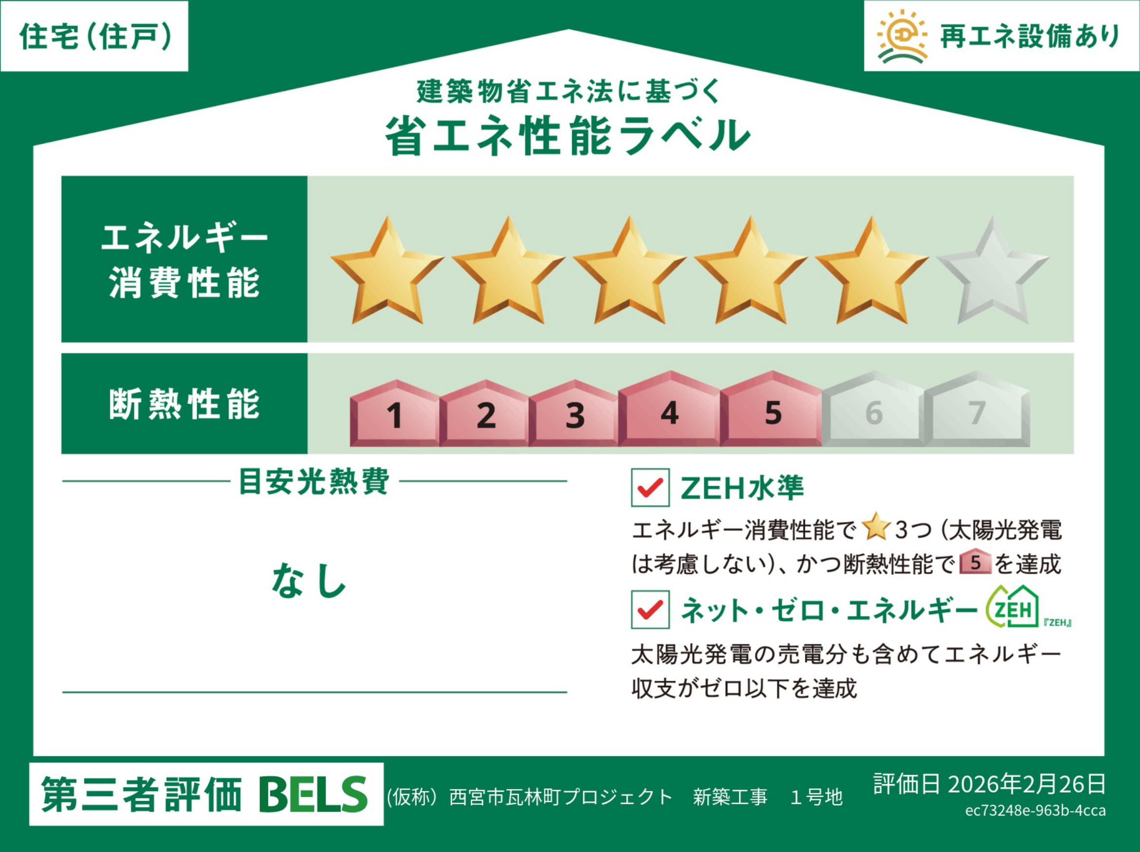 省エネ性能ラベル