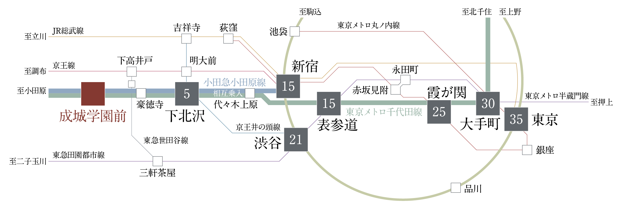 路線図