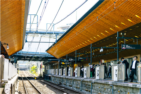 「旗の台」駅