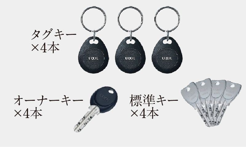 ノータッチキー（タグキー）