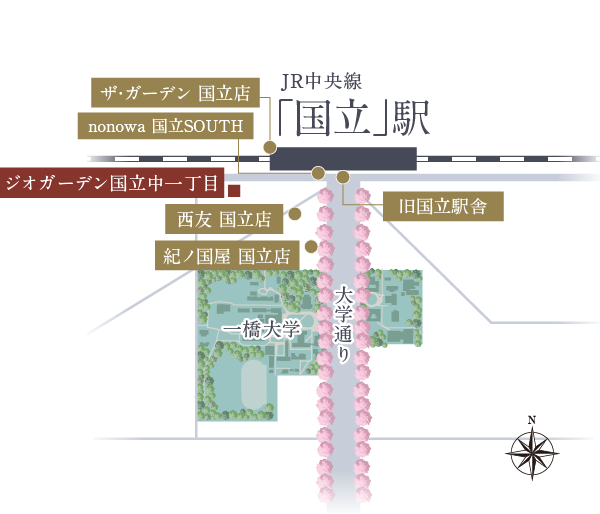 立地概念図