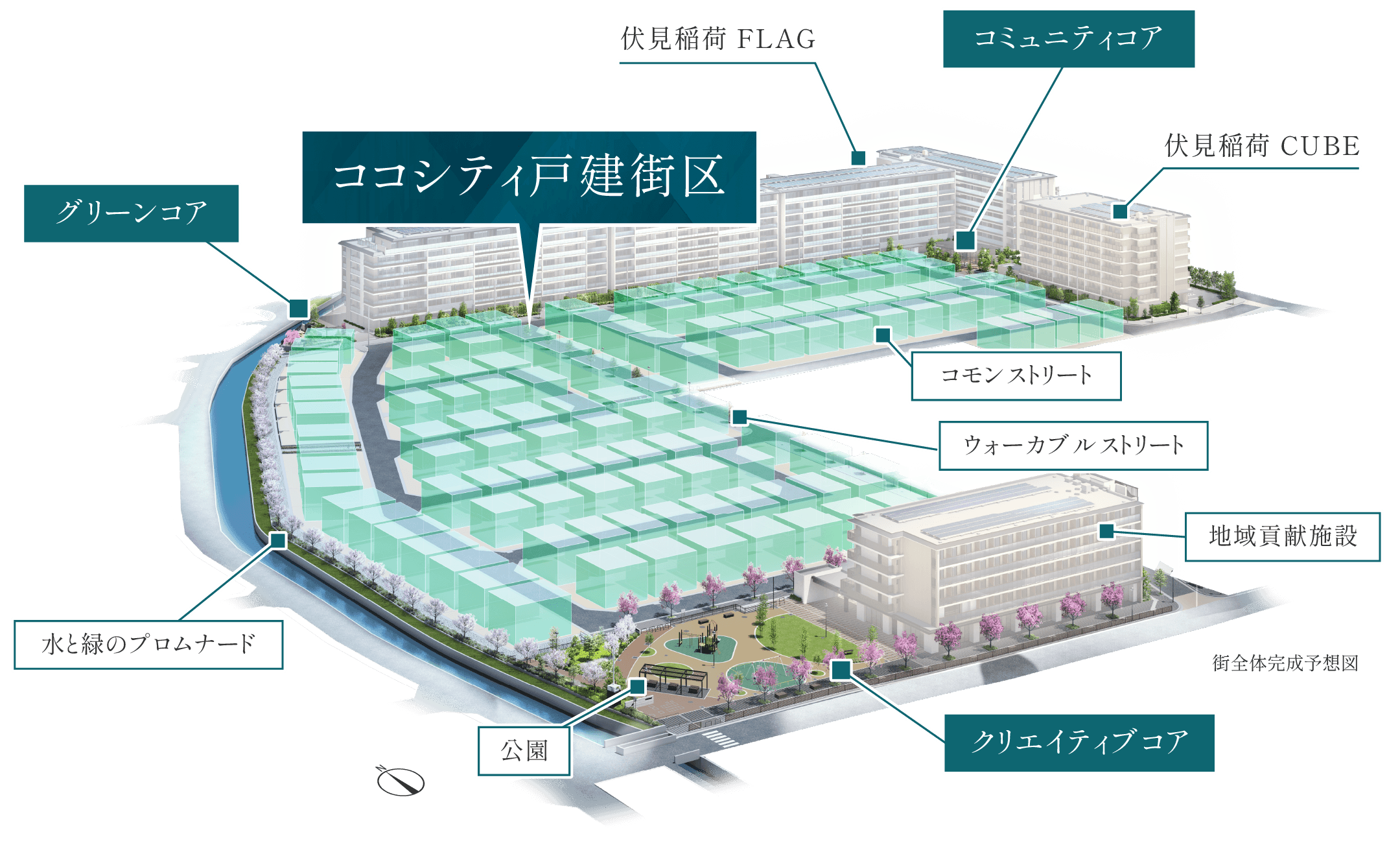 街全体完成予想図