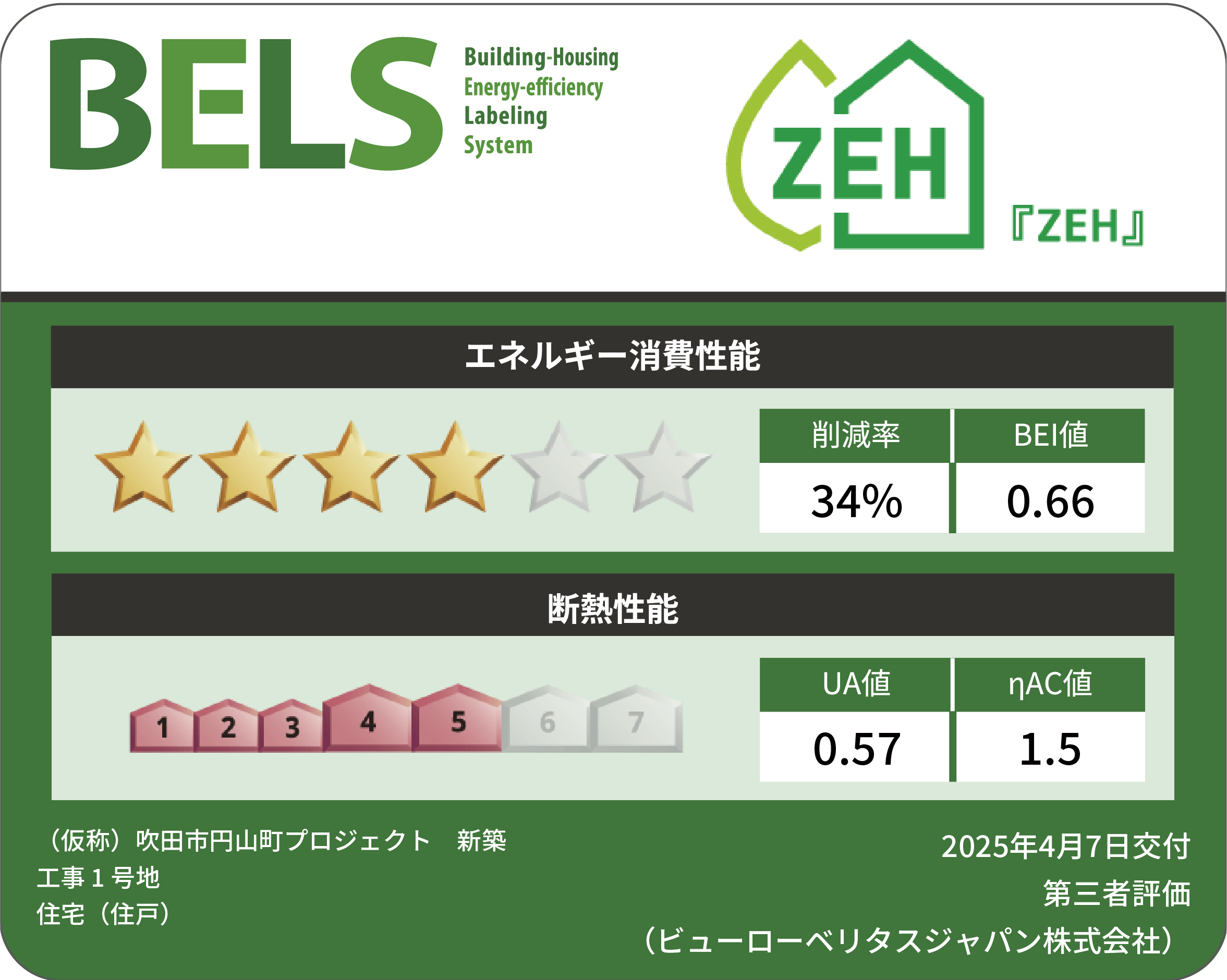 BELS（ベルス）