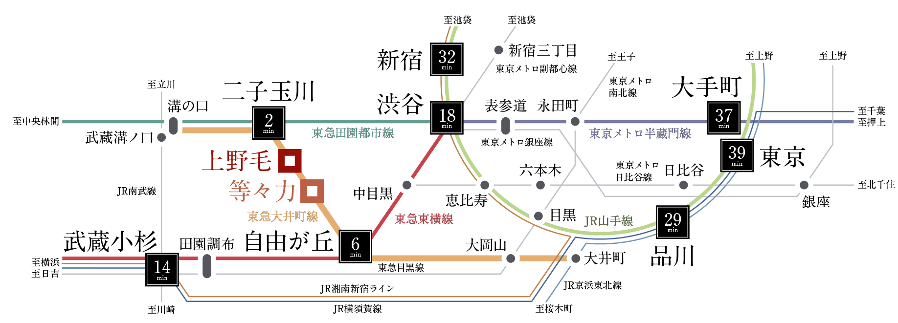 路線図