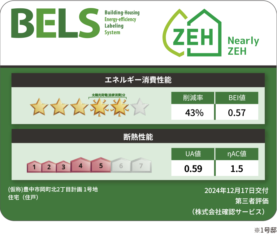 BELS（ベルス）