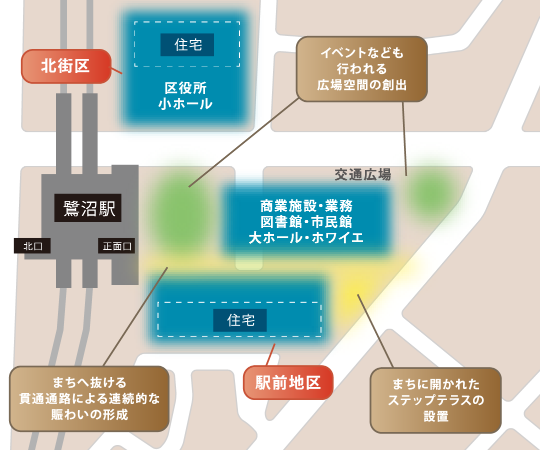 ジオガーデン鷺沼