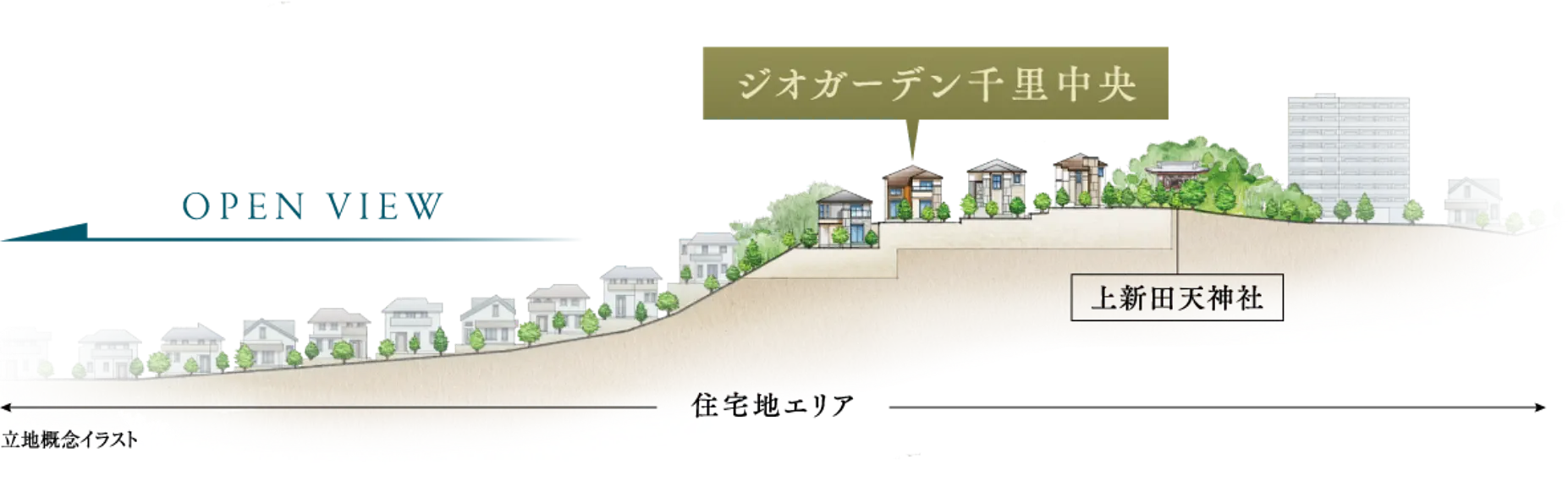 穏やかな風景を望む開放感あふれる日常を
