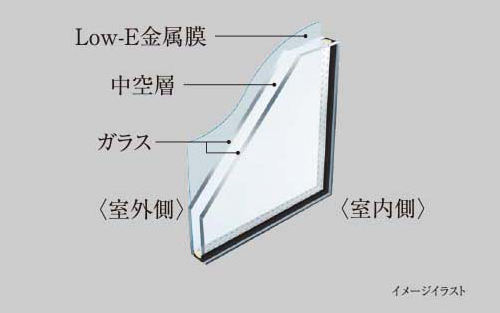 Low-E複層ガラス