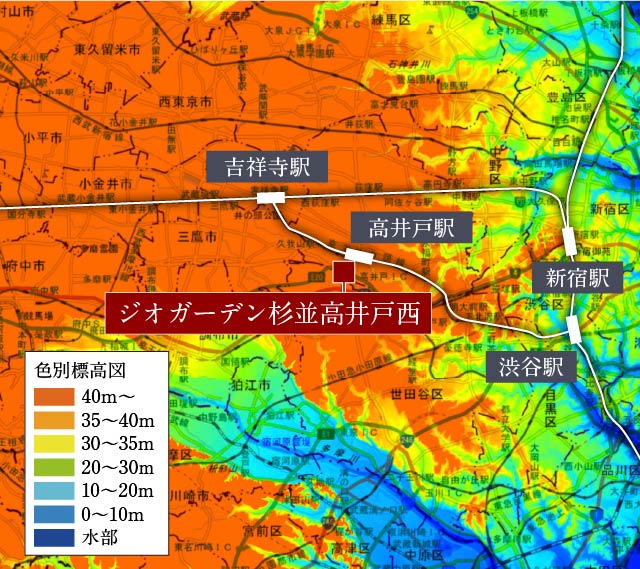 武蔵野台地