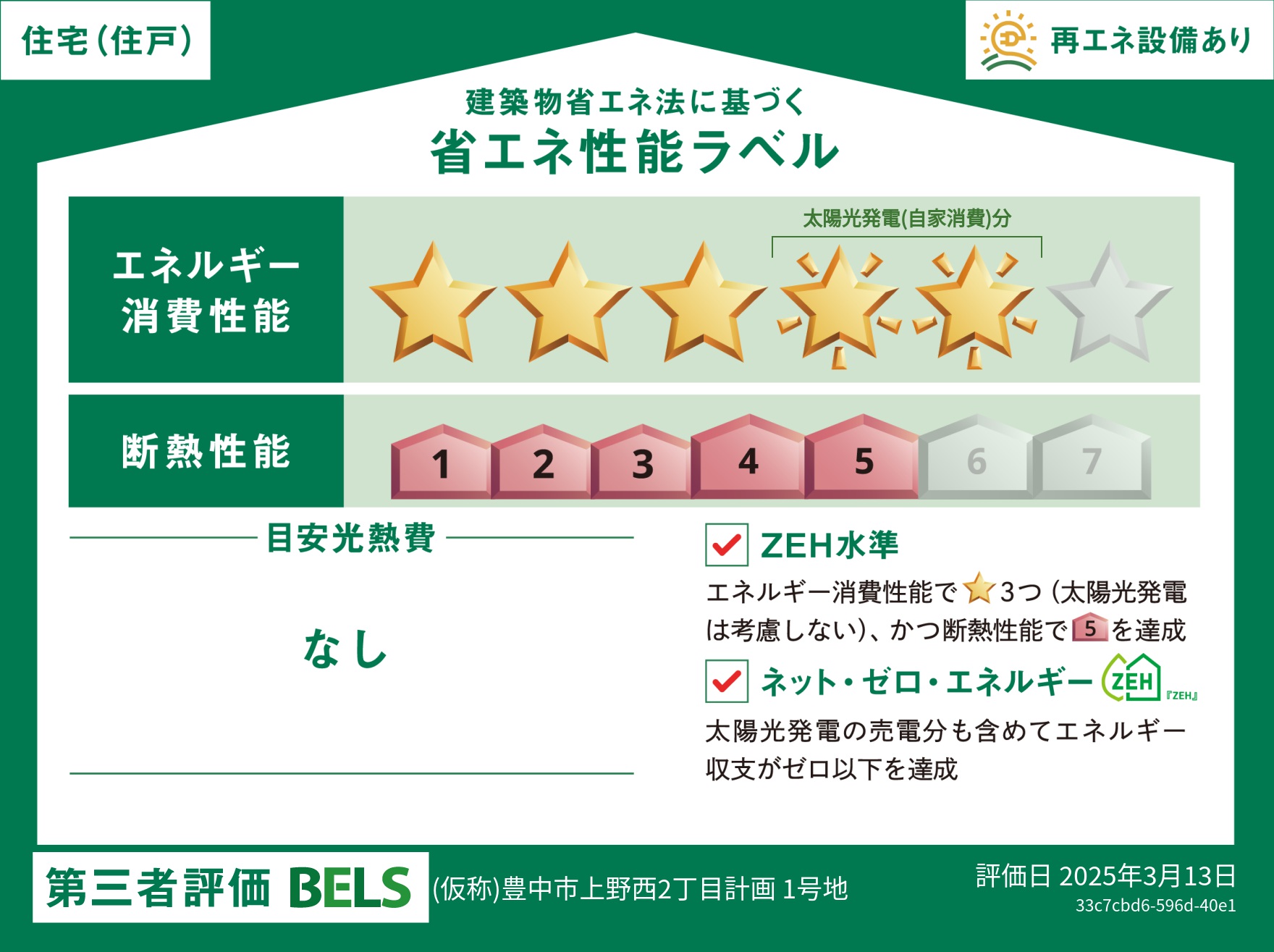 BELS（ベルス）