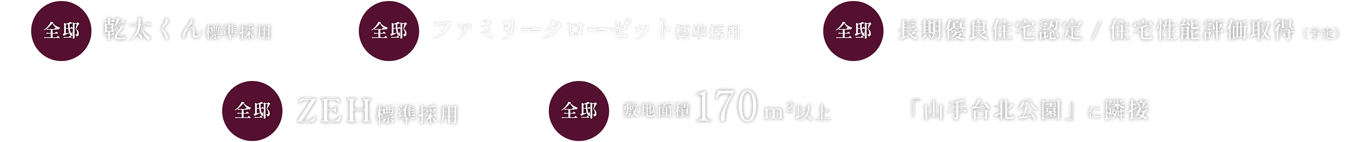 乾太くん ファミリークローゼット 長期優良住宅 住宅性能評価 ZEH 敷地面積170m2 山手台北公園