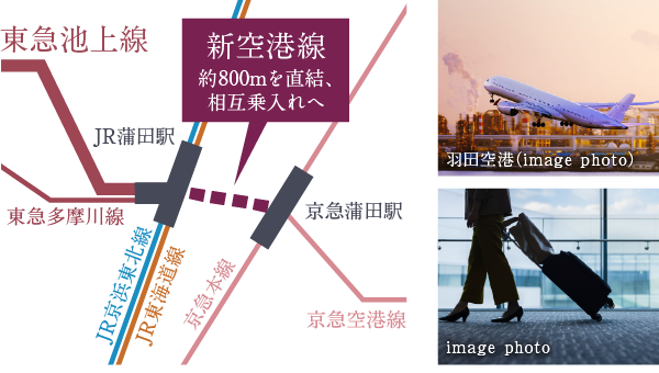 蒲蒲線路線図
