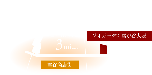 立地概念図