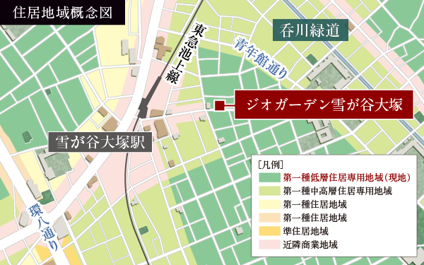 住居地域概念図