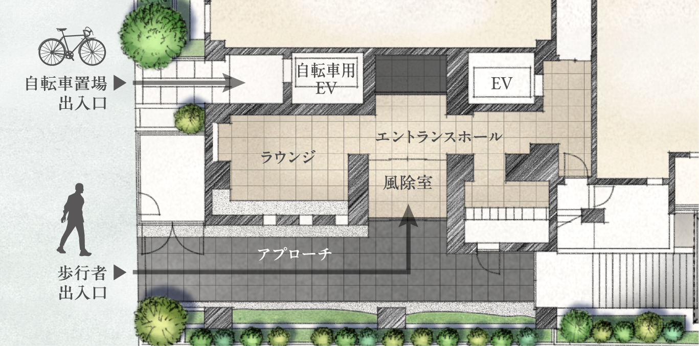 敷地配置イラスト