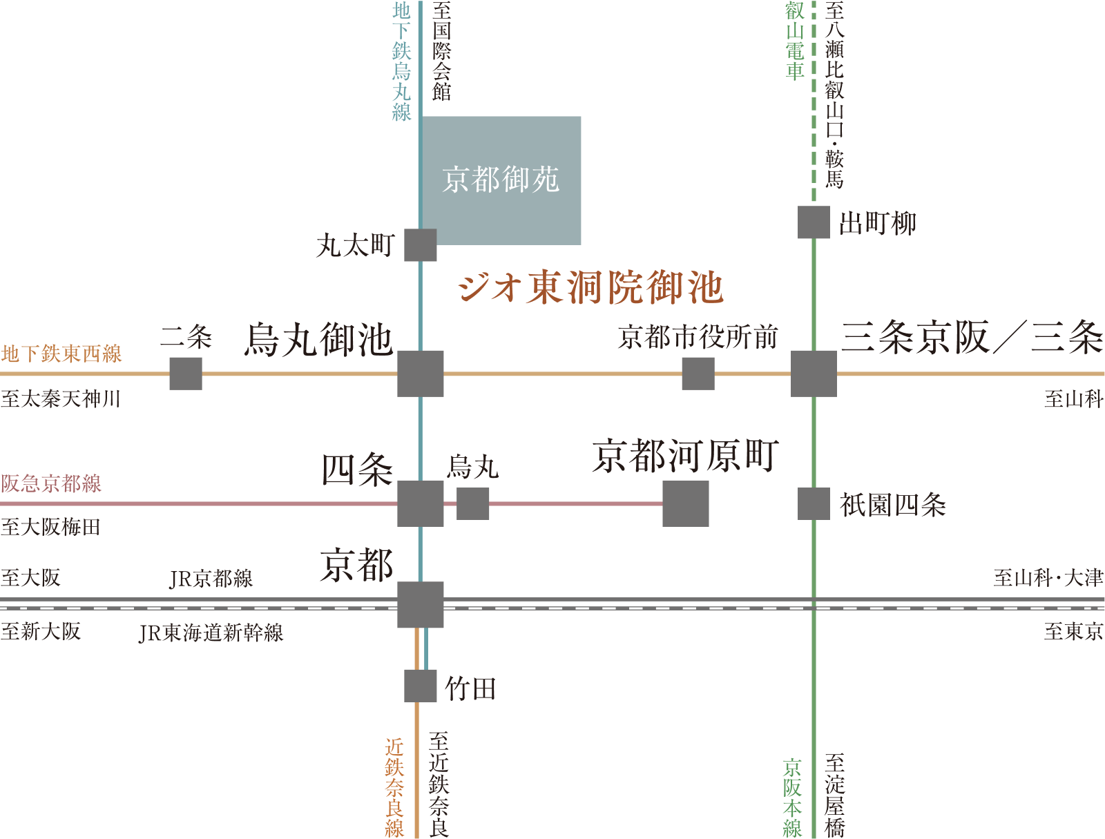 路線図