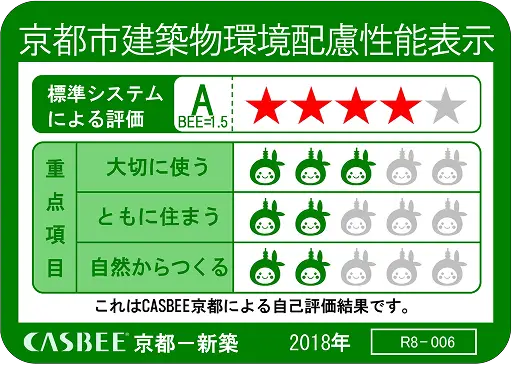 京都市建築物環境配性能表示