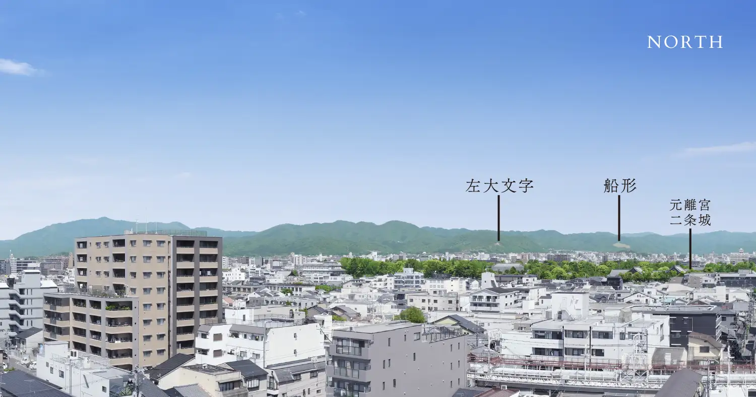 眺望写真