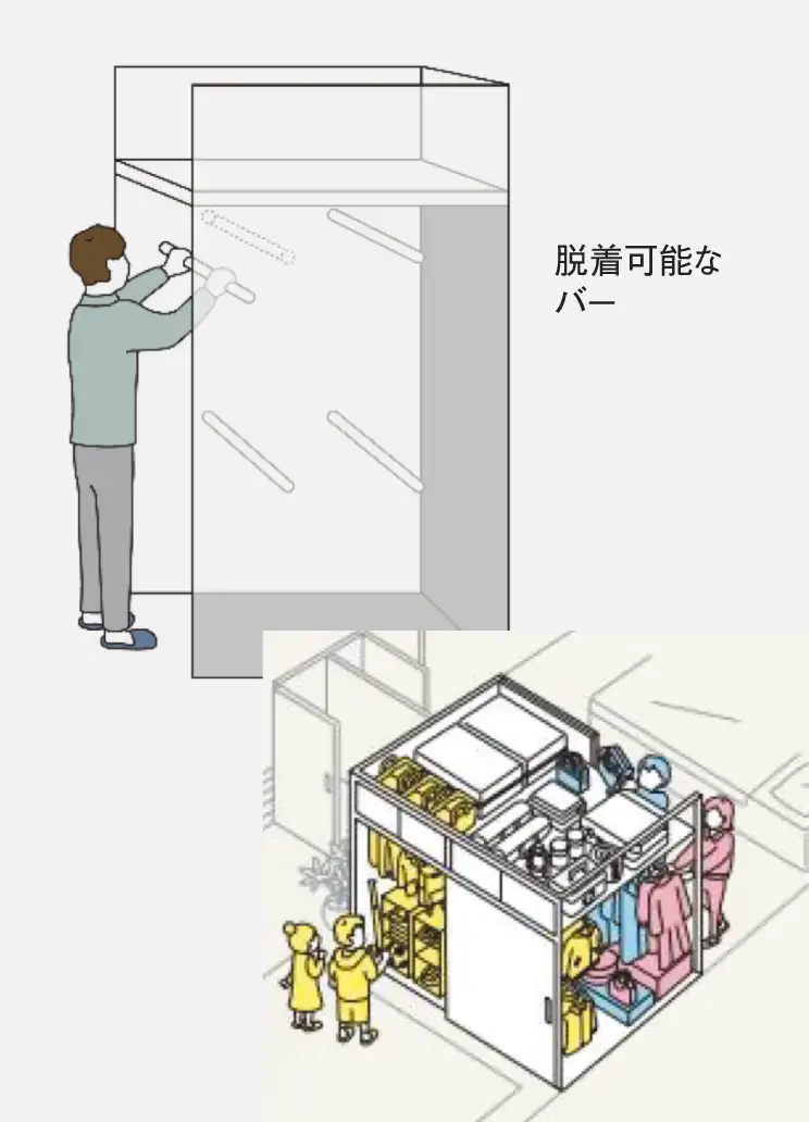 新収納ユニット「FUTACLO（フタクロ）」（Gタイプ）