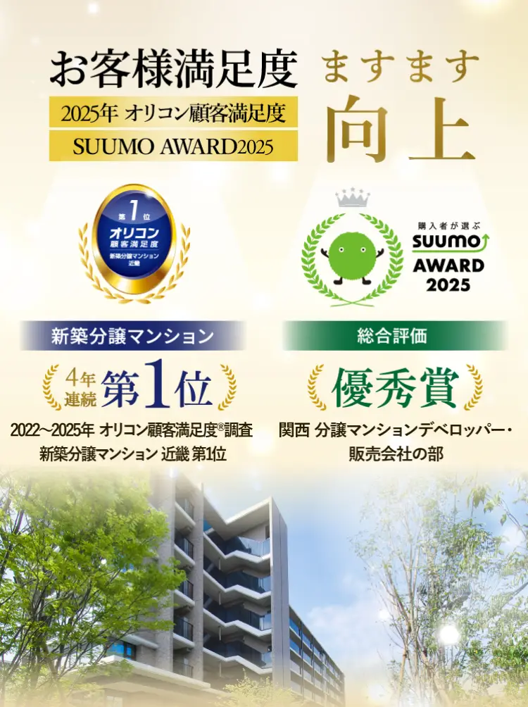 お客様満足度ますます向上