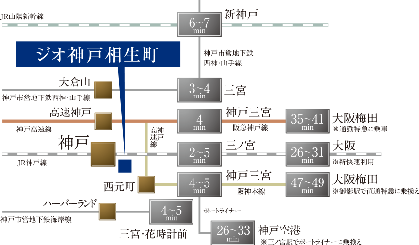 路線図