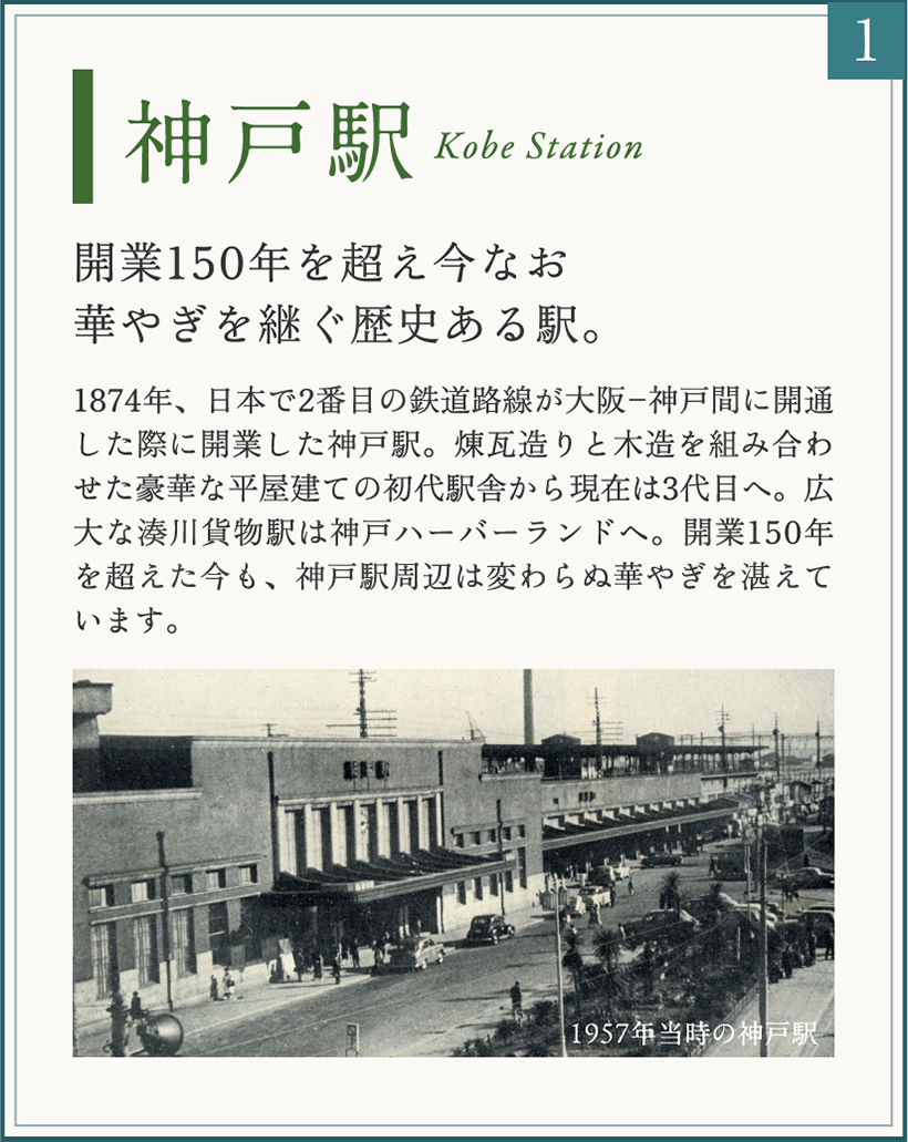 神戸駅