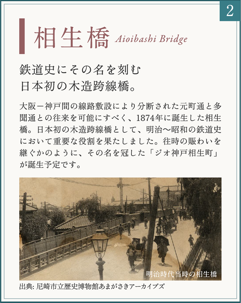 相生橋