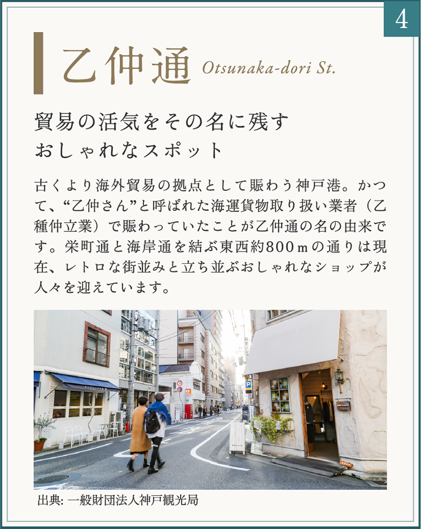 乙仲通