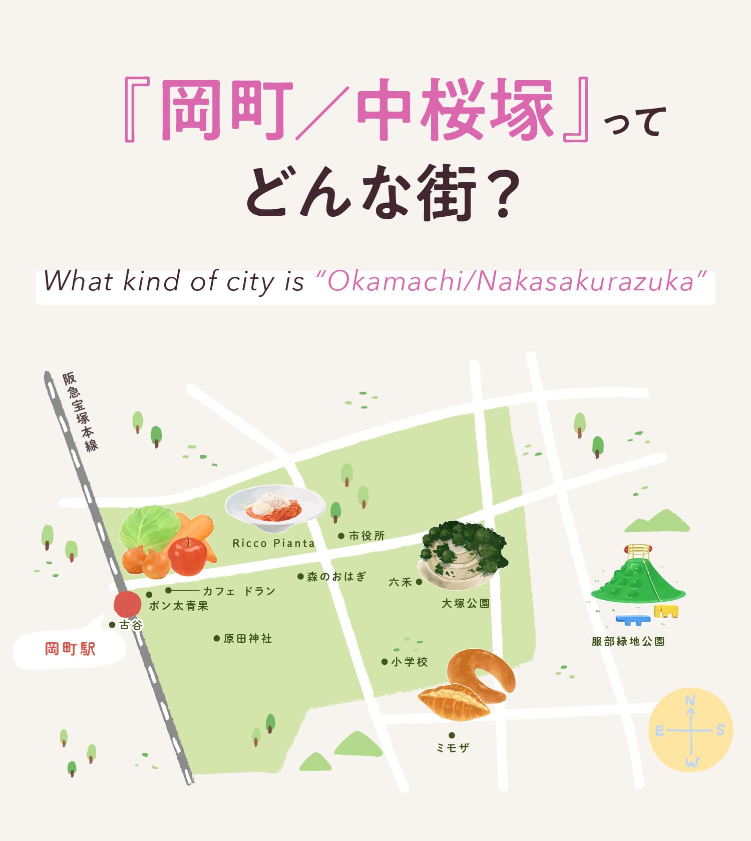 岡町／中桜塚ってどんな街？