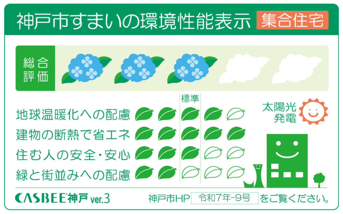 神戸市すまいの環境性能表示（集合住宅）