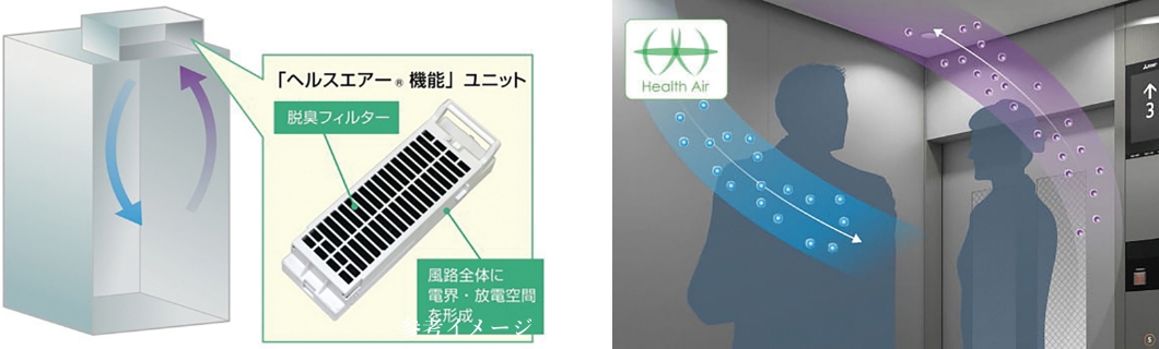 エレべーター衛生対策